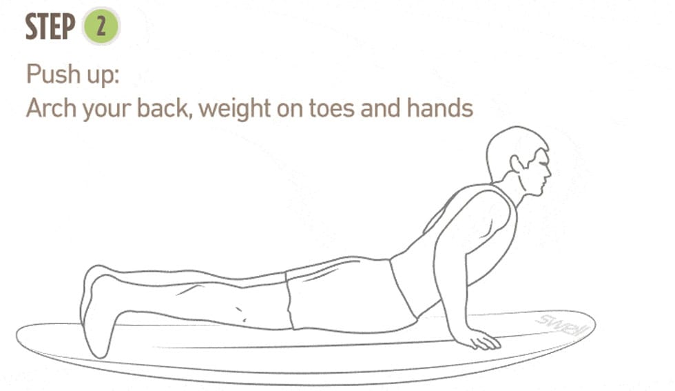 Step 2 Surf Pop Up