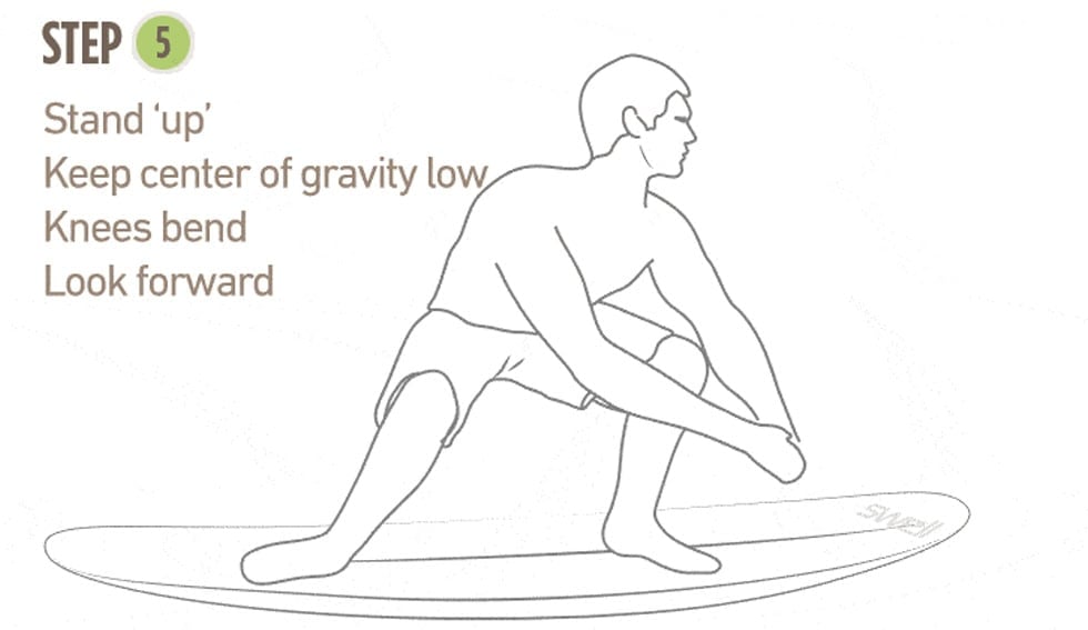 Step5 Pop Up Surfing
