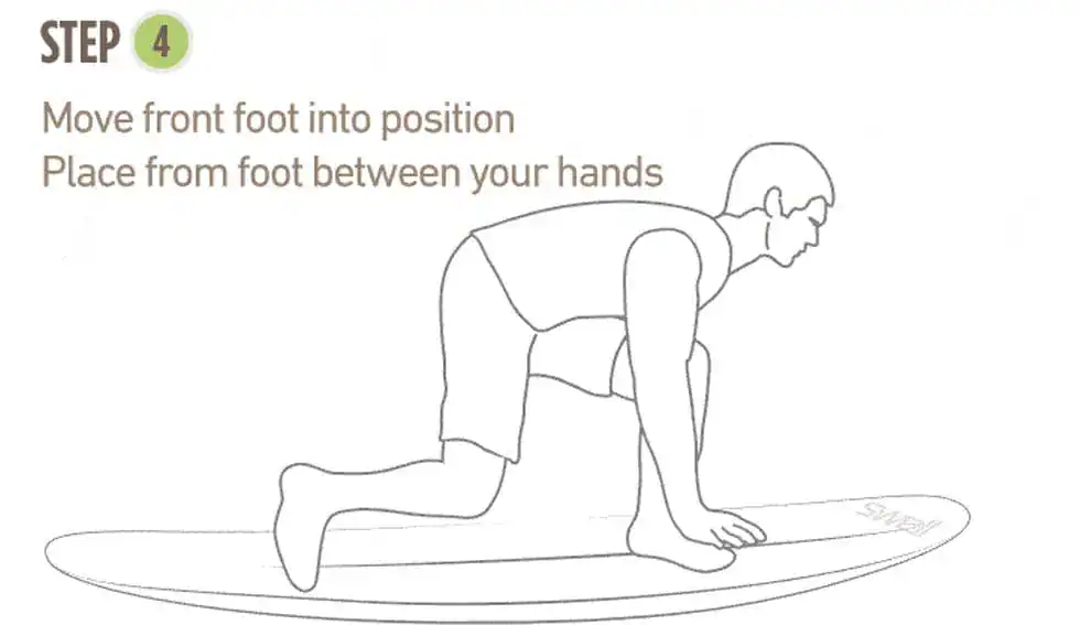 Step4 Surf Pop Up