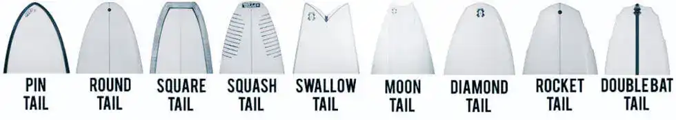 Surfboard Tails