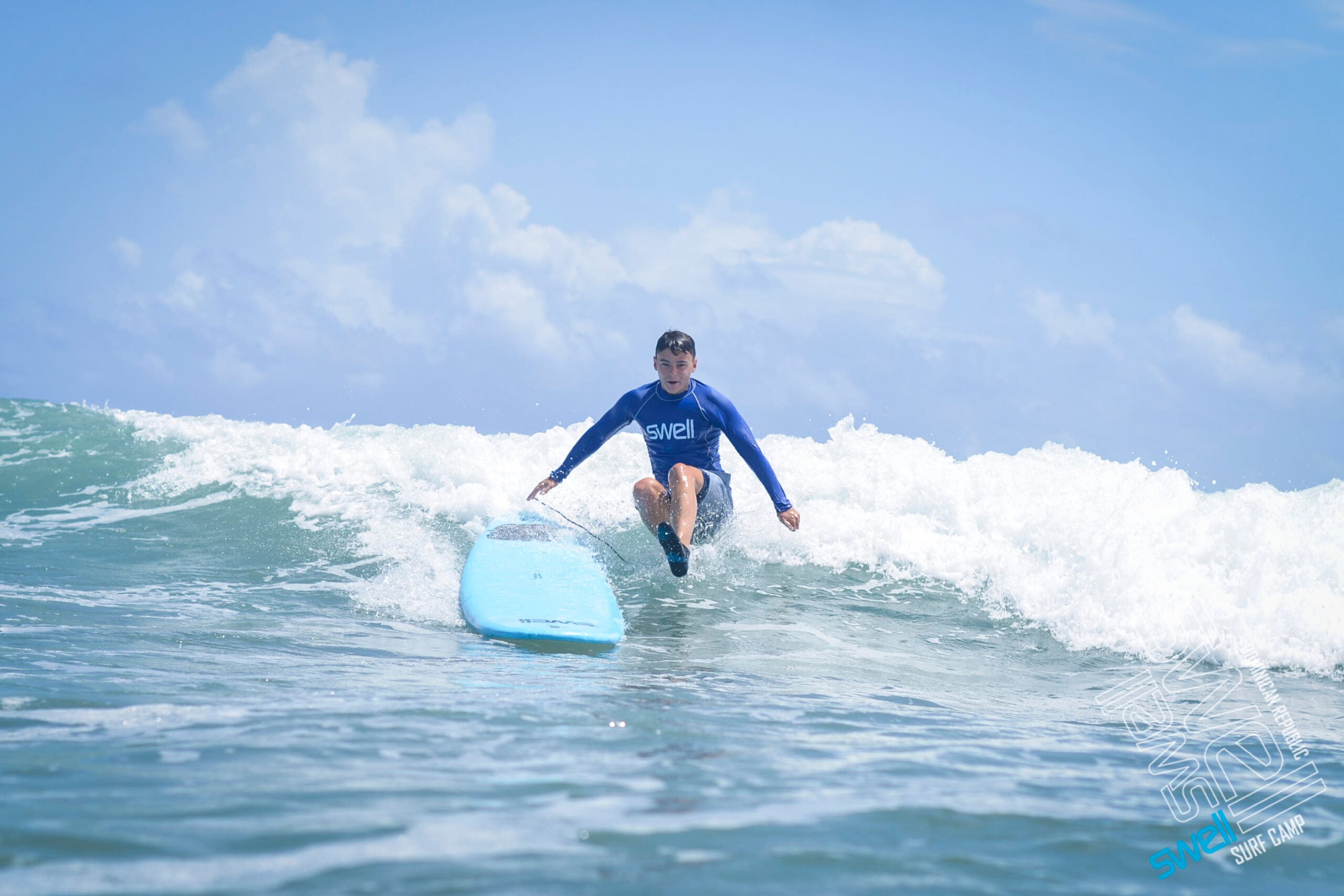 What level of surfer am i?